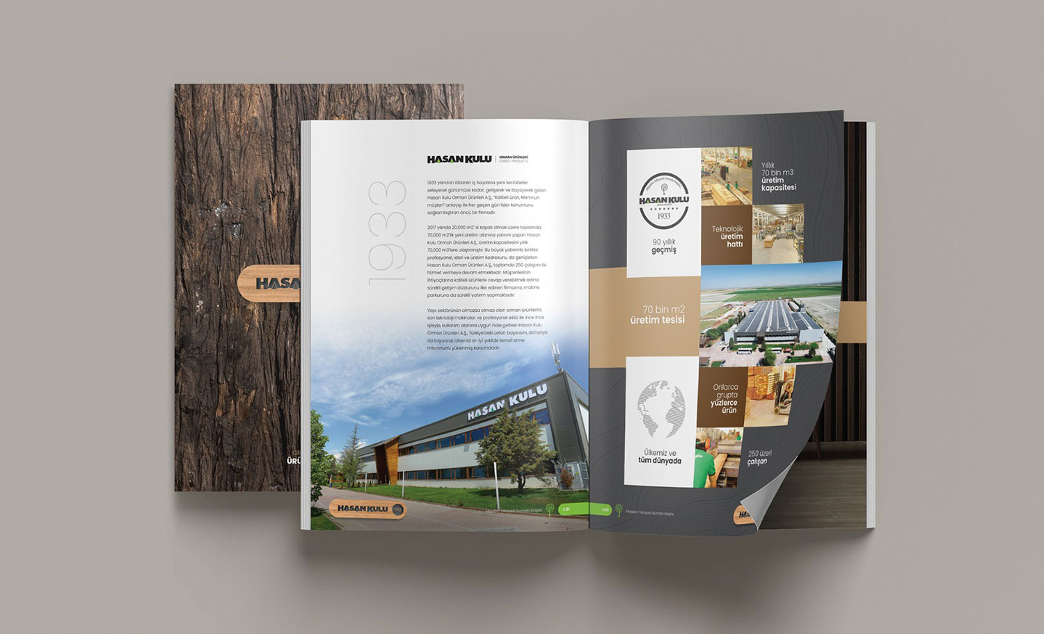 Hasan Kulu Katalog Tasarımı - 